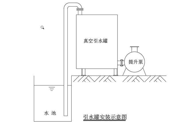 真空引水罐安装示意图 真空引水罐安装示意图